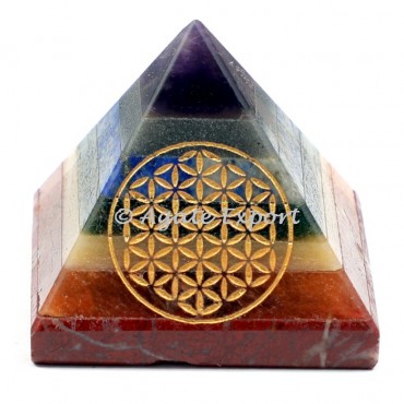 Chakra Bonded Flower of life Pyramid